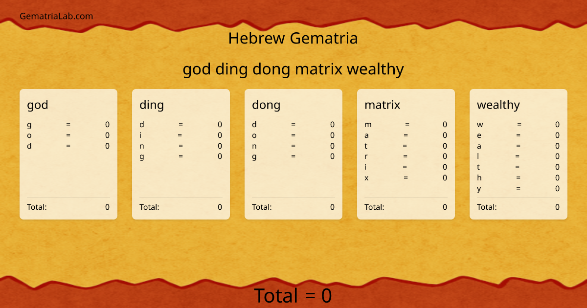 god ding dong matrix wealthy in hebrew Gematria